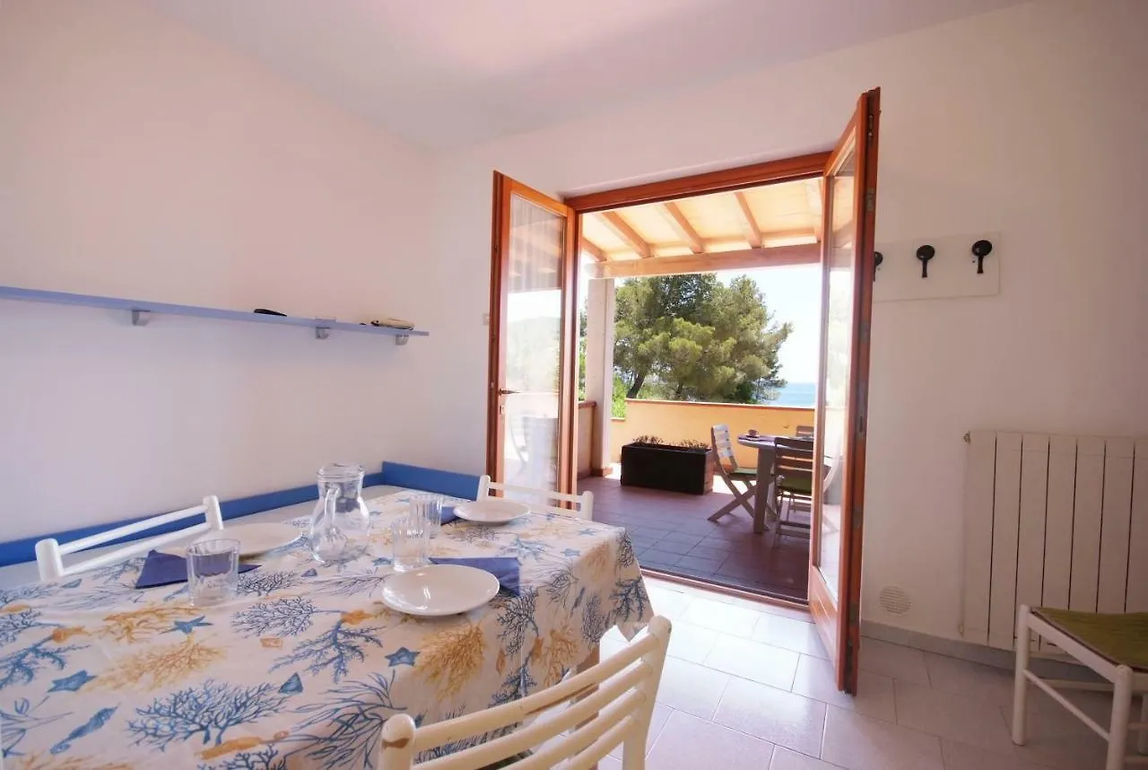Aparthotel Casa Del Golfo Lacona